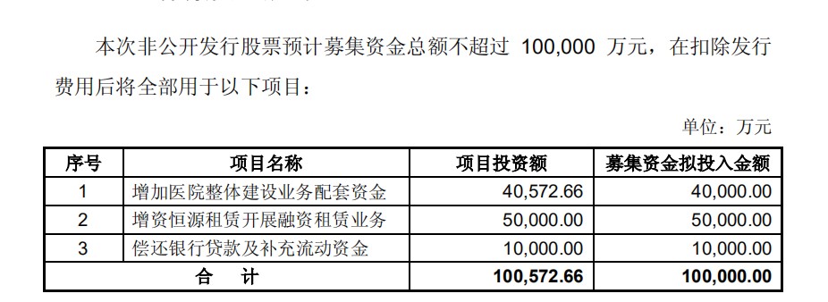 和佳医疗6.jpg