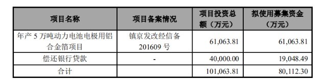 鼎胜新材1.jpg