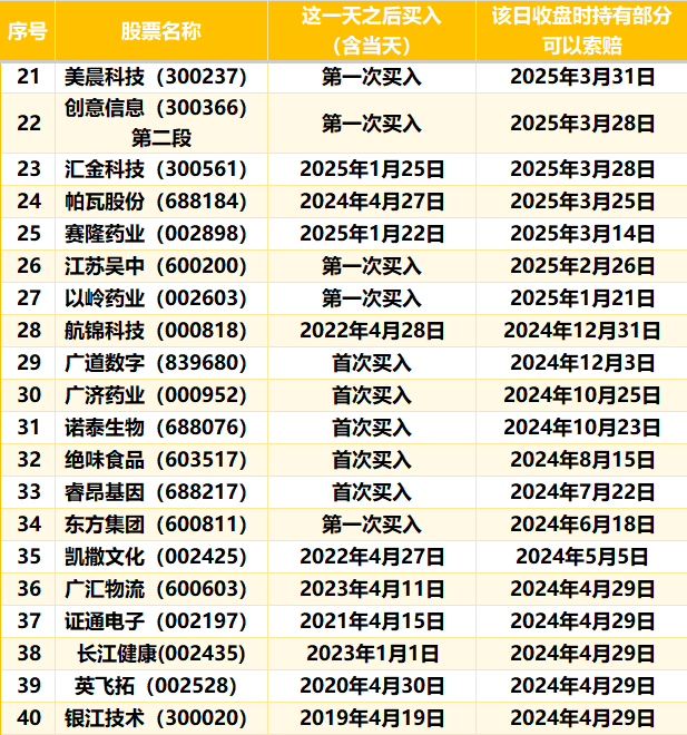614dc3badf7e66bf78327d670ca5d84e.png