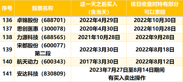 778f674904a79947dd16098513406354.png