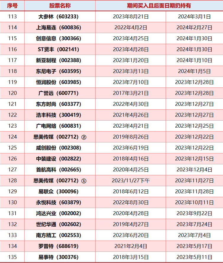 36aaa90138e106f801be4b028a93170b.png