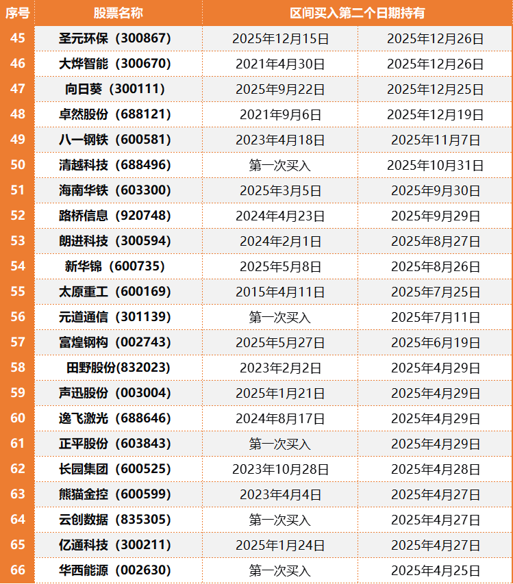 5941af38a6d16743ff6d1509d5d338ac.png