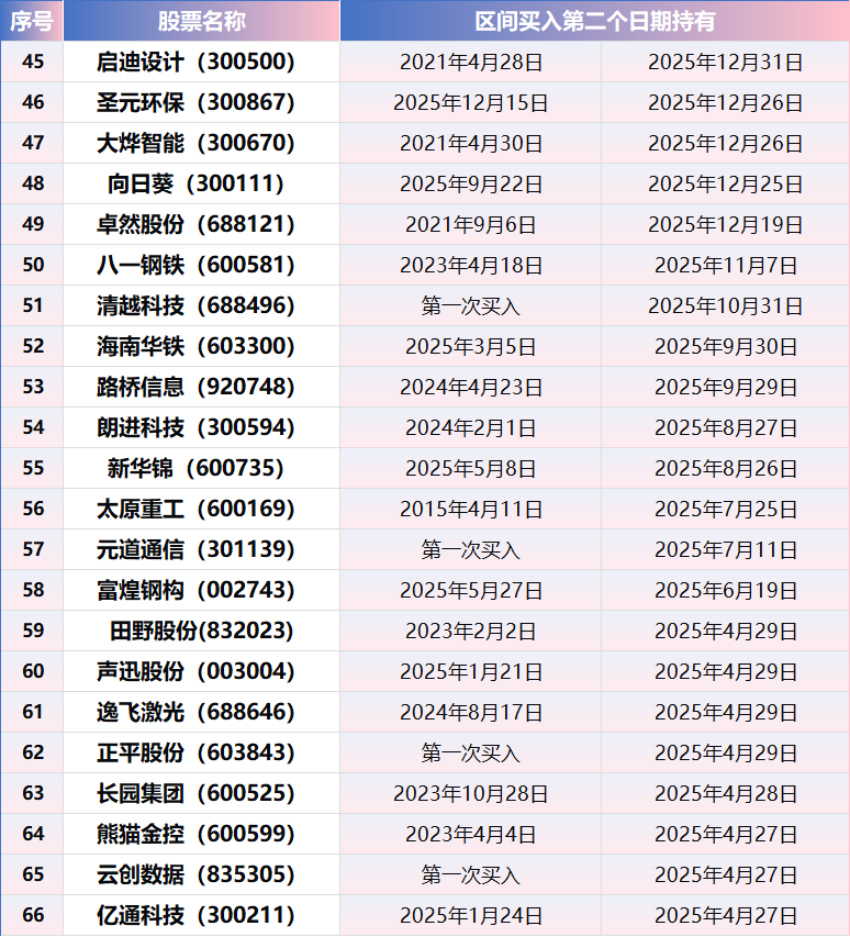b71d122afbb81413b722a0afea55ae80.png