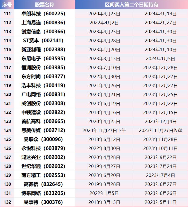 ee7336064b09725ddcd7011cdcb31979.png