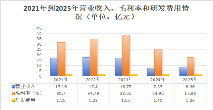 dfe99084ce664cdce7267f337fcfc195.png